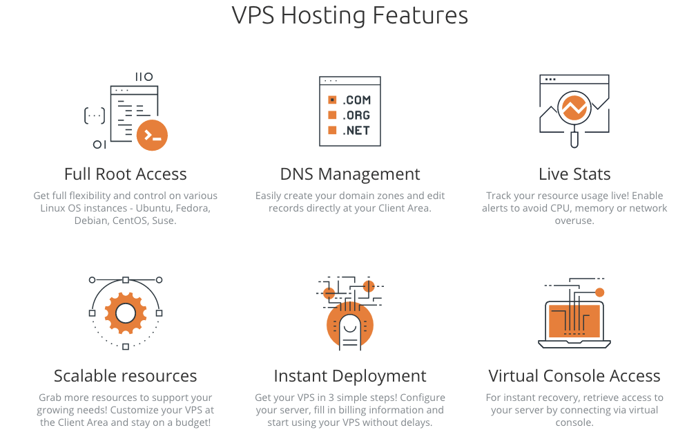 host1plus-vps-hosting-features