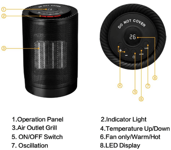 EcoHeat S Features